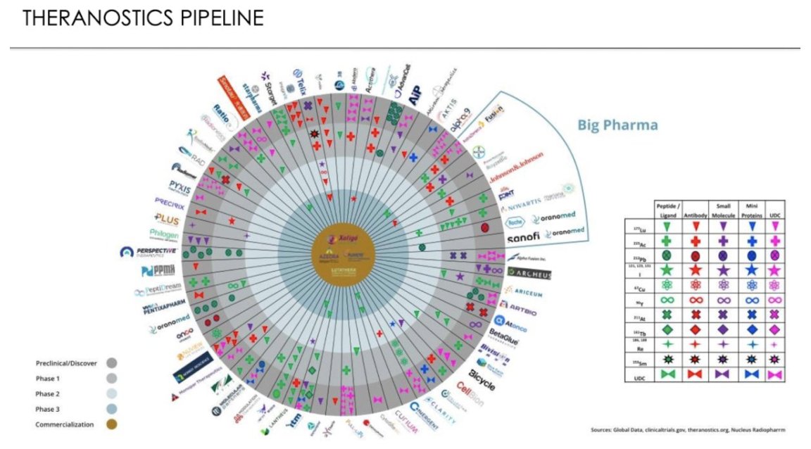 UroToday.com tweet media