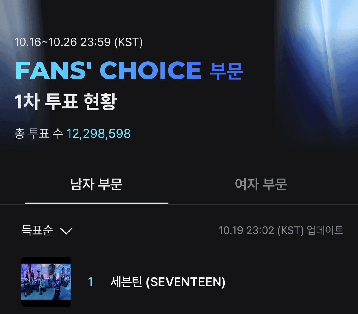 ABOUT SEVENTEEN (BREAK) tweet media