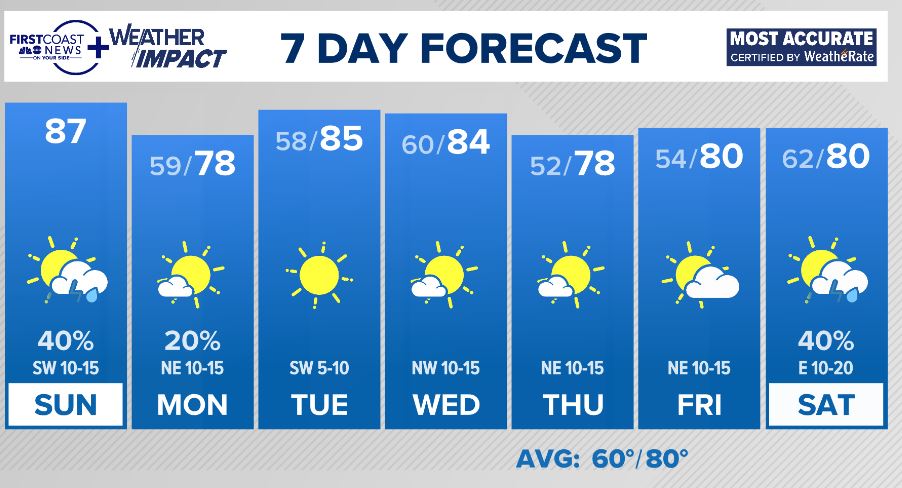 Mike Prangley tweet media