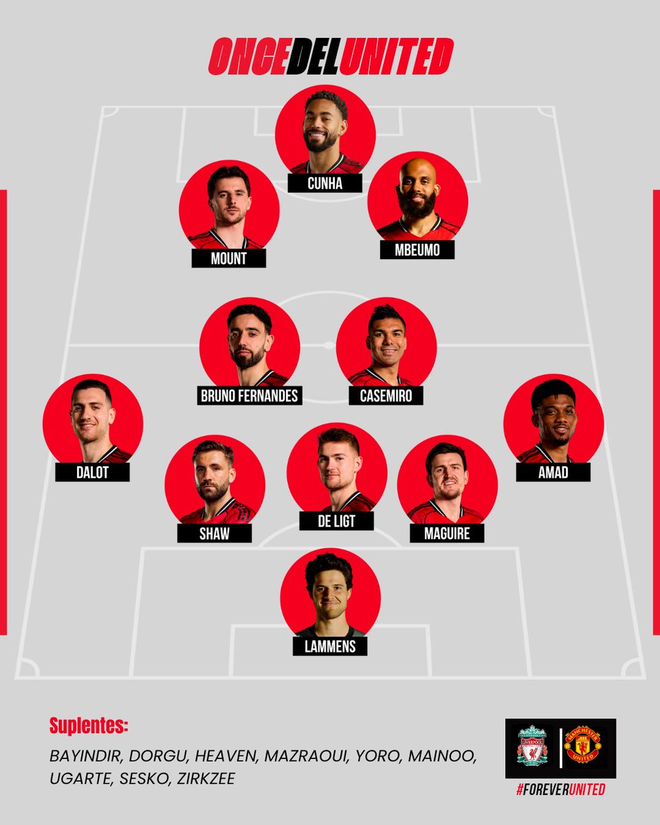 Forever United tweet media