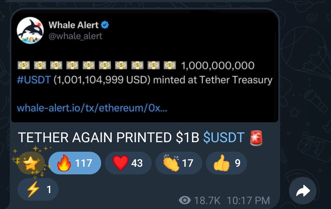 Genie_lod's tweet photo. Whale Moves
Whales are moving BTC to cold wallet -SMC Type shit.
It's a long game, reducing supply for price hike.
Trade with caution
#XMnews #cryptonews #TradingInsights https://t.co/efUSD6HHRd