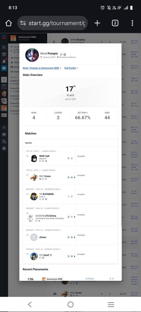 Un resultado masomenos, falta incrementar consistencia. Lo único rescatable del torneo es que fue gratis , la asistencia de el actor de doblaje de Bills.