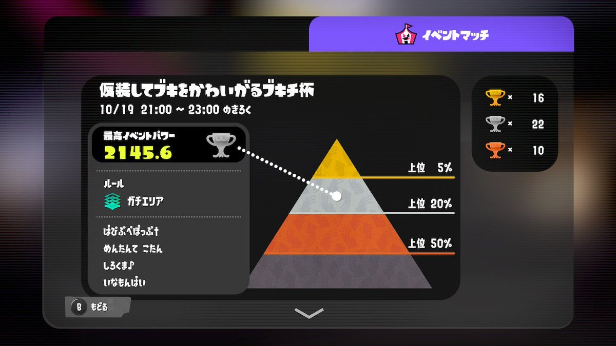 イベマ介護配信へのご協力ありがとうございます🙌
めちゃ遊んで最後は疲れ出てたね笑

今回のメンバーは🐻‍❄️🐮🕊️🐿️🥧皆様本当にありがとうございます🫶

次はちょっと休憩したら本当の介護いくぞっっっ！！！
