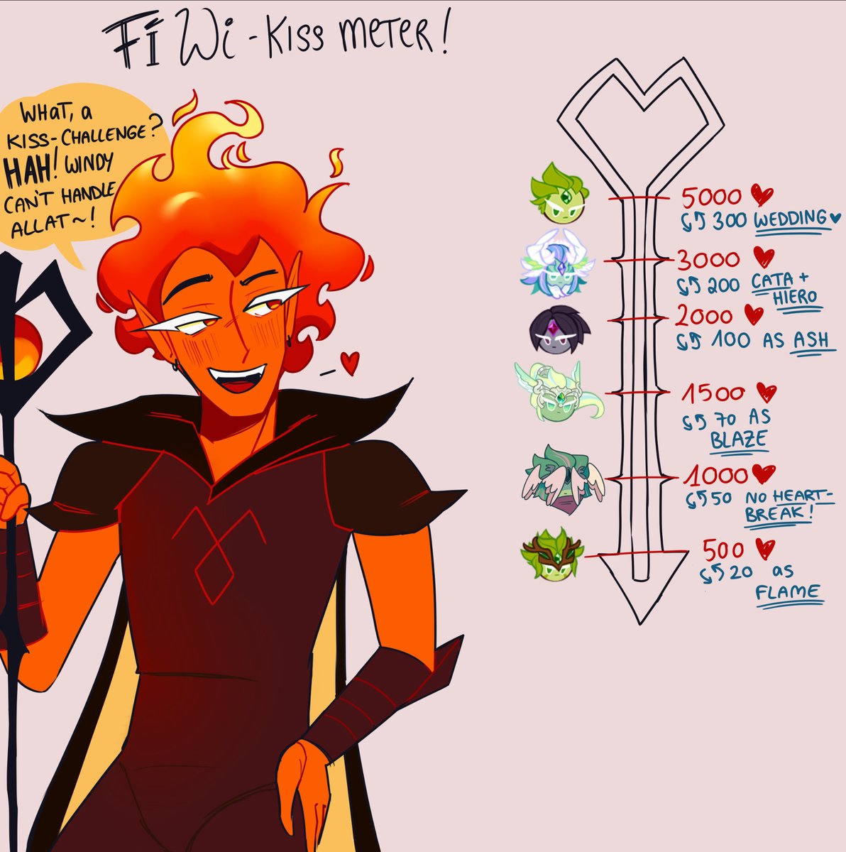 I'm bored heh.... FireWind version...? 🔥🍃

#firewind #windfire #cookierun