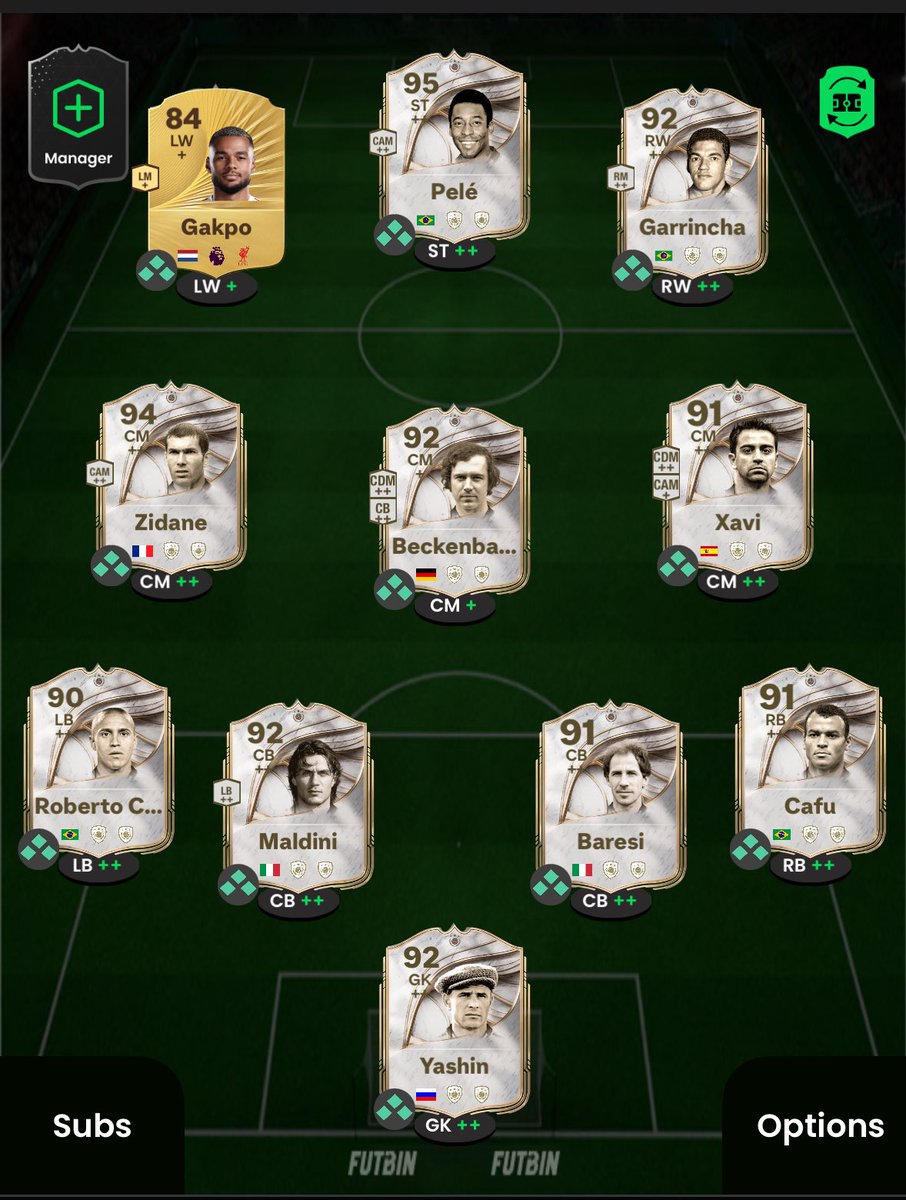 Arne Slot’s lineup if he had all the money in the world