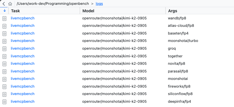 pingToven's tweet image. OpenBench (@GroqInc) x OpenRouter is so good. Got Codex to patch inspectAI so I can see the provider args at a glance &amp;amp; updated my provider eval runner to save file names with provider + model. things are getting serious