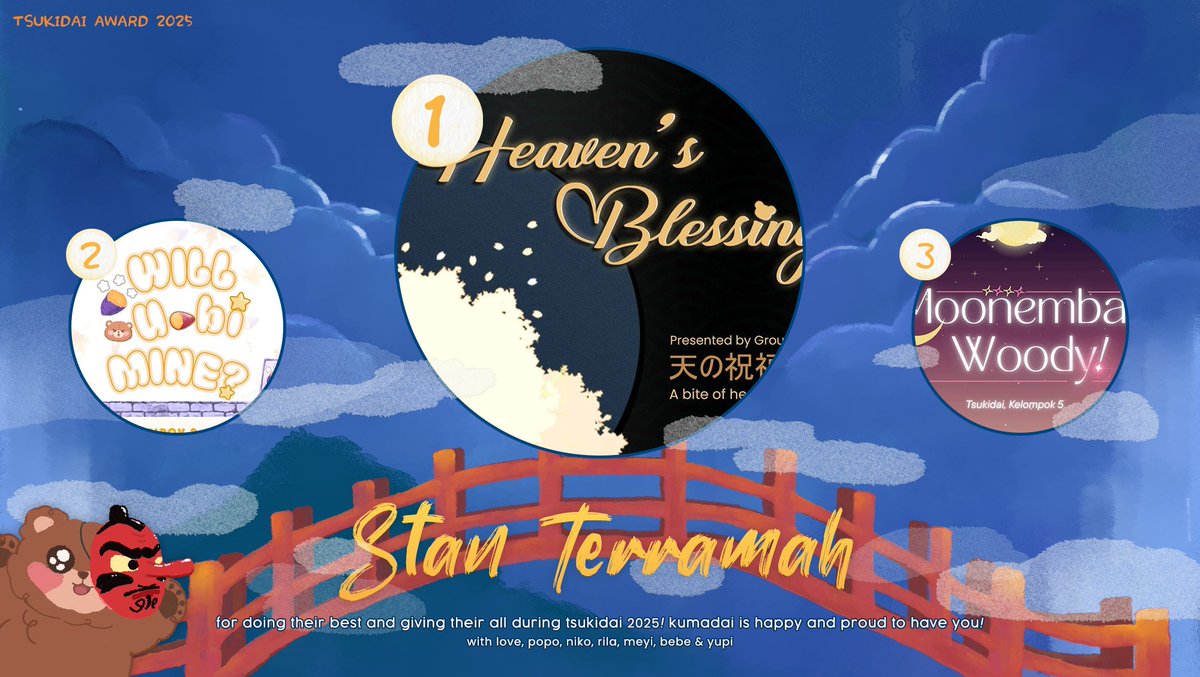 PLAYGROUND .ᐟ 🐻 tweet media