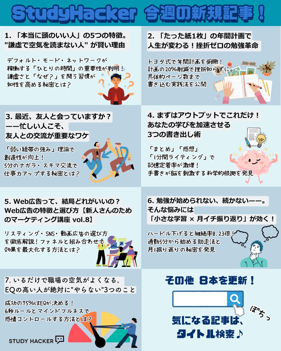 study_hacker's tweet image. 【今週の新規記事、チェックし忘れてませんか?】
・「本当に頭のいい人」の5つの特徴
・「小さな学習×月イチ振り返り」習慣……などなど 自分をアップデートする記事がきっと見つかります👇 studyhacker.net