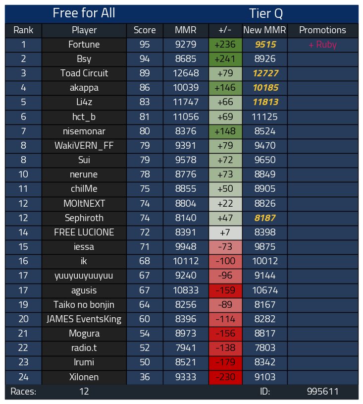 だーそー tweet media