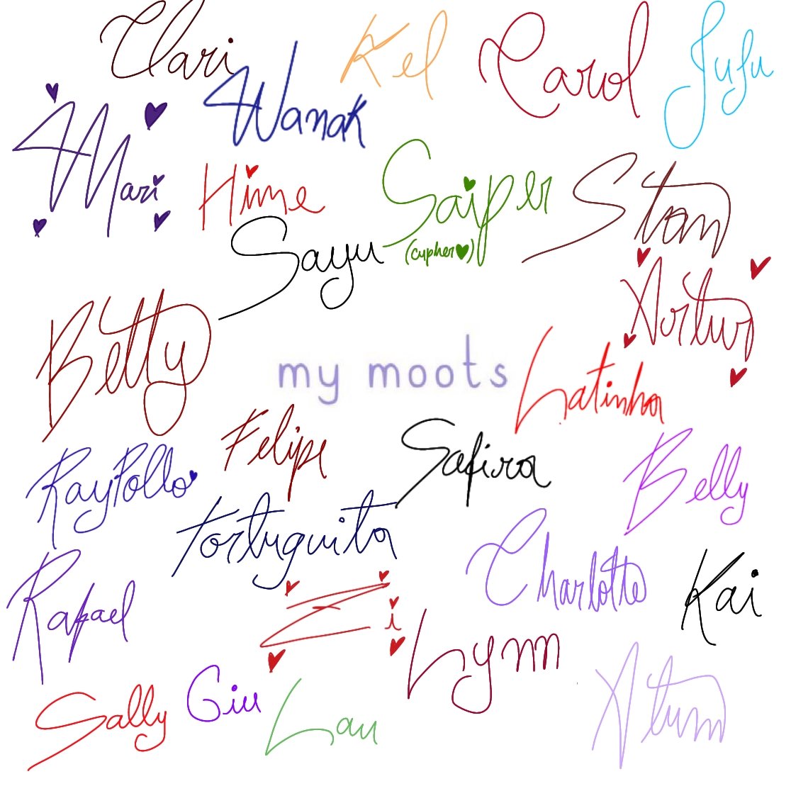 alienhesitante's tweet image. tag #yourself motoaisss