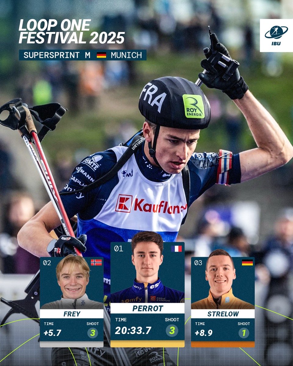 Like a boss!

What a fantastic first competition we saw at Loop One with Eric Perrot coming out on top 🔥

📸 Yevenko/IBU