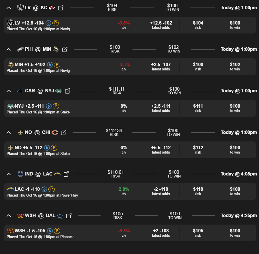 Today's NFL picks....