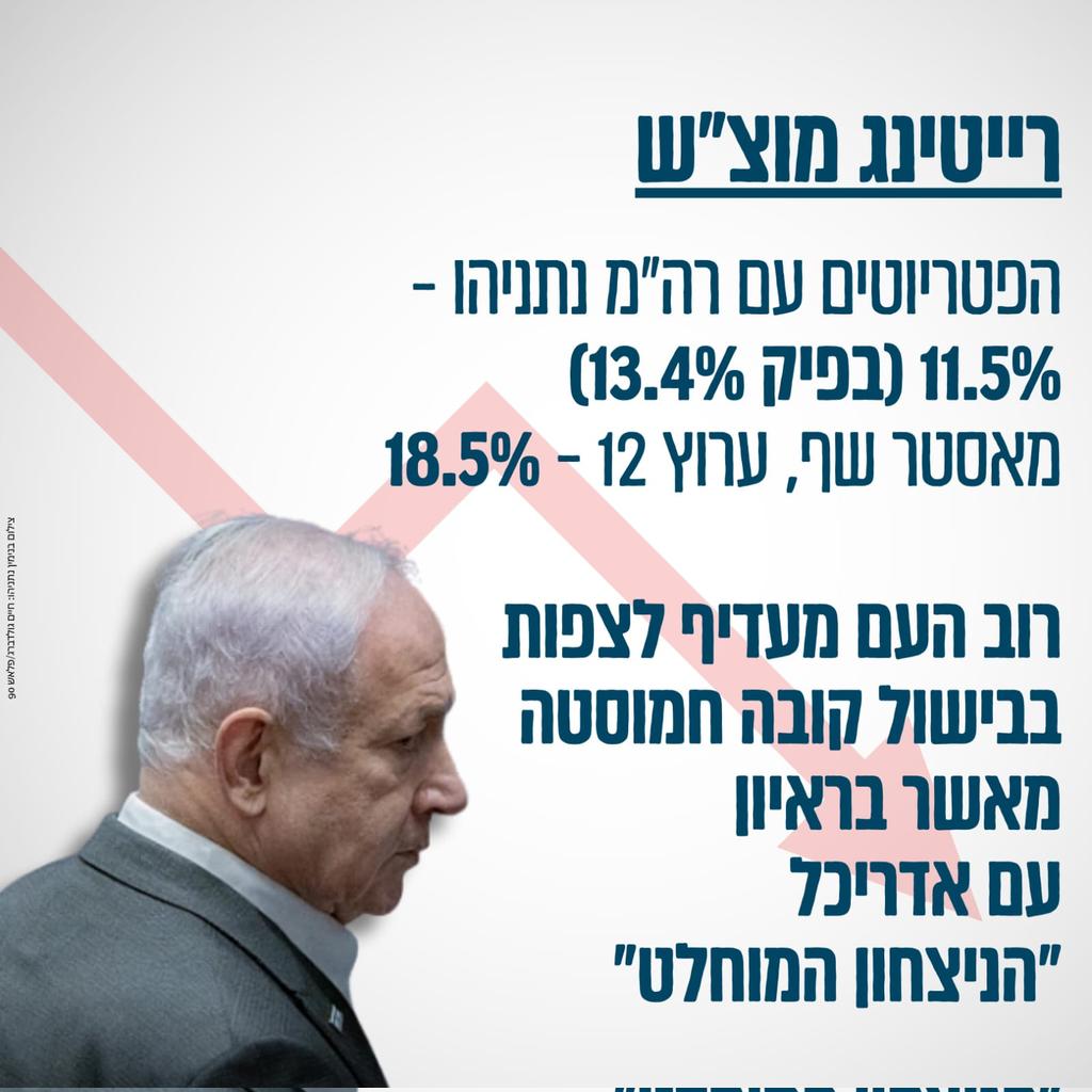 עם ישראל הצביע אתמול ברגליים !