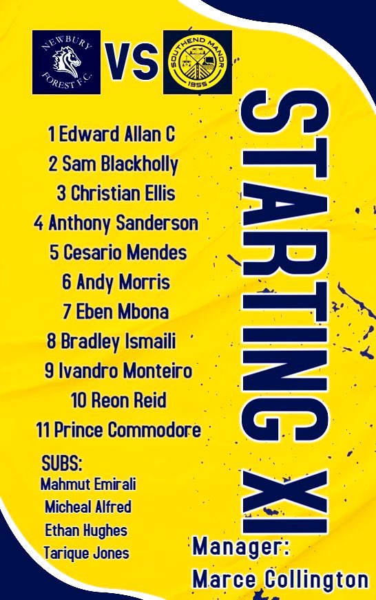Yesterday saw us travel to Southend Manor and we came back with 3 points thanks to goals from Eben x2, Ivandro, Rio and Reon. The scoreline means we end the weekend top of the league and continue a good run of form that sees us with 1 defeat in the last 14 games.  A massive