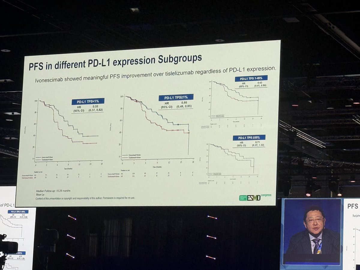 Bilal Piperdi tweet media