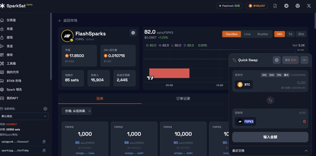 alajoh_c's tweet image. Sparksat的测试版swap已经上线了

马上就可以交易 $akita 代币了

#fspks #snow #utxo #akita #spark