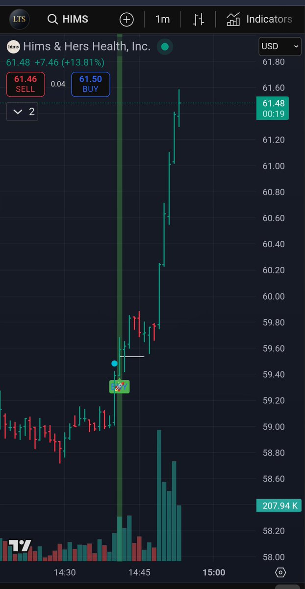 LuminaraAlgo's tweet image. Ever feel like trap bait? 🪤
The first breakout is usually bait.
Volume spikes. Retail jumps. Market hunts liquidity — not trends.
So I wait. ⏳
Not for price…
but for liquidation.
The retest after fear is where the real move begins. 💯🚀
$HIMS $SPY $MU examples