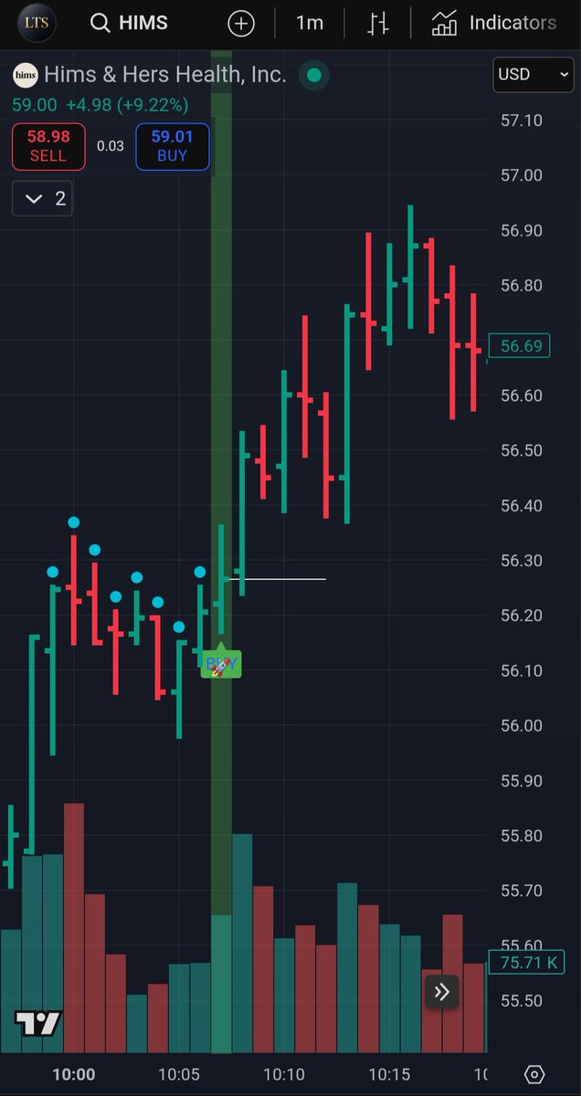 LuminaraAlgo's tweet image. Ever feel like trap bait? 🪤
The first breakout is usually bait.
Volume spikes. Retail jumps. Market hunts liquidity — not trends.
So I wait. ⏳
Not for price…
but for liquidation.
The retest after fear is where the real move begins. 💯🚀
$HIMS $SPY $MU examples