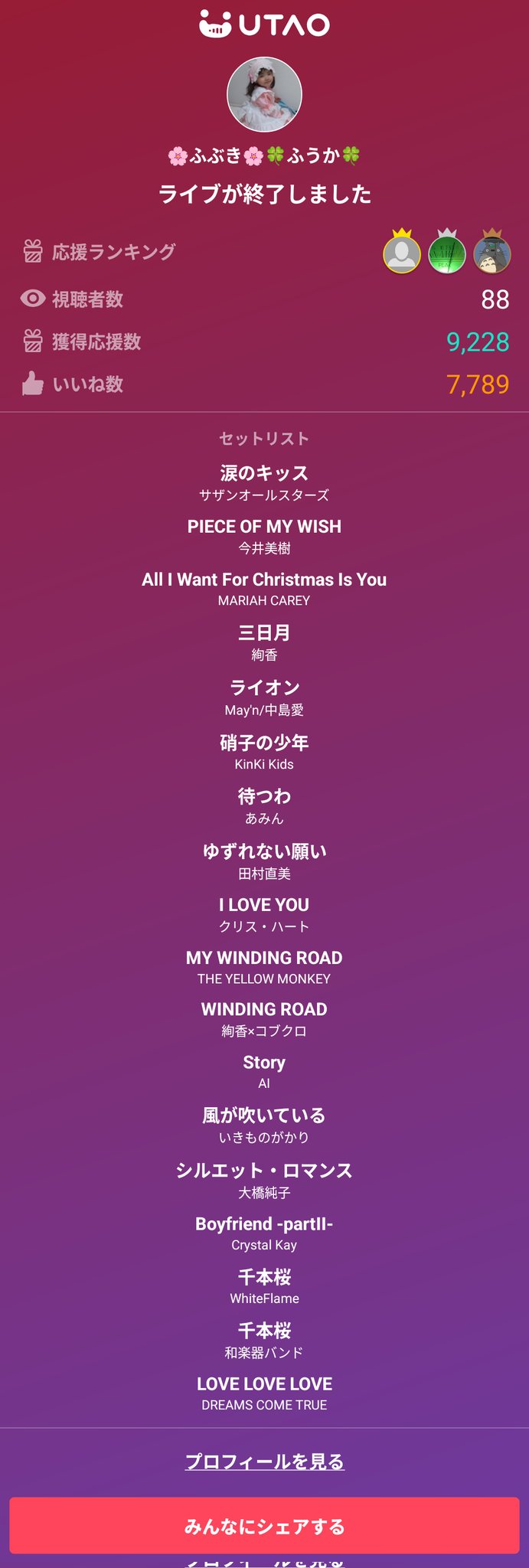 Shii♡フォロ割おまとめ様♡ありがとうございます♡ カヤ サコン on X: 