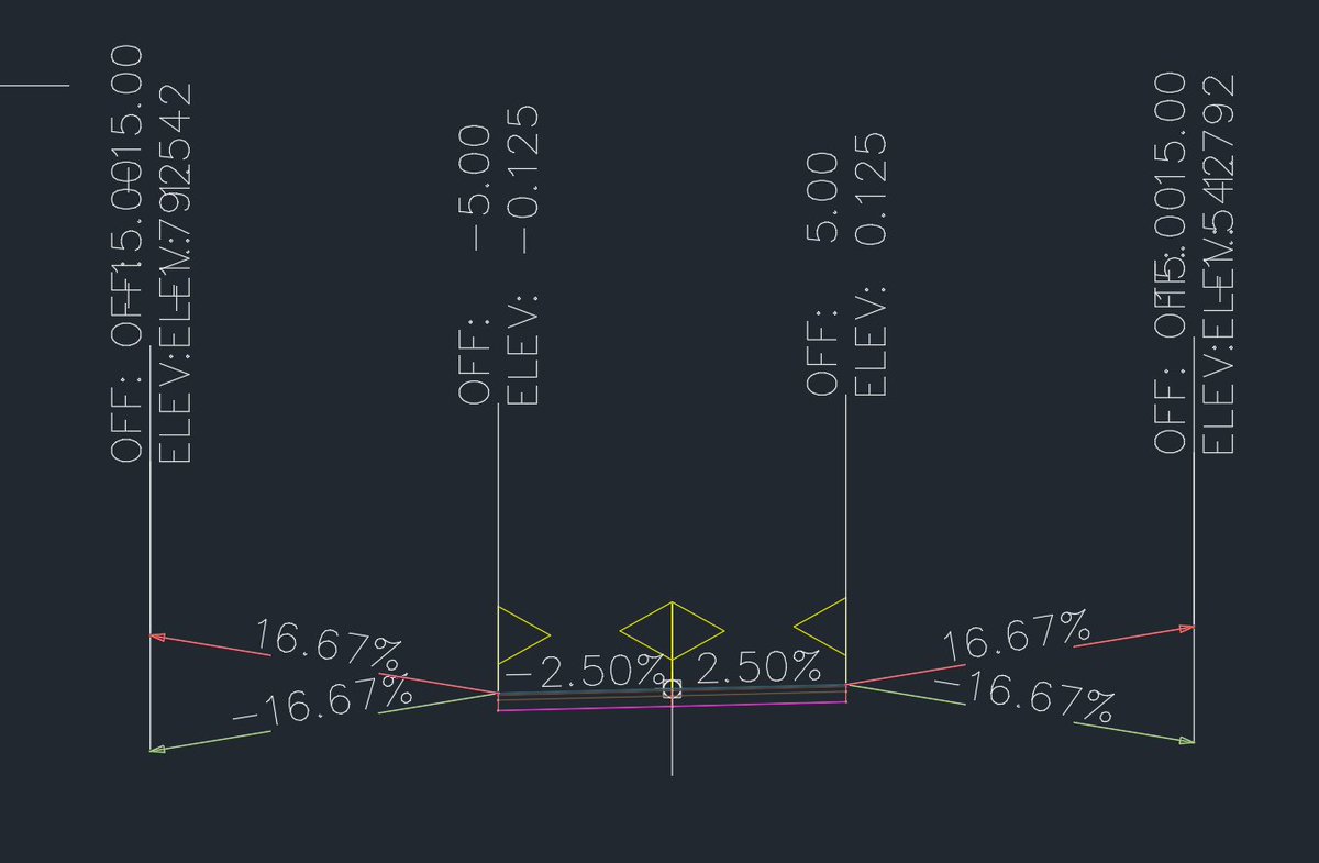 mutethia_karuma's tweet image. Surveyors Who Can Design 

Many surveyors collect data, plot the topo, and never get to see what happens to their data afterward. I recently had the opportunity to sit down with a selfless design engineer — and here’s what truly happens to our work behind the scenes:

1️⃣ Points…