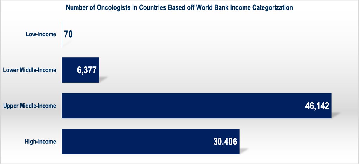 David J. Benjamin, MD tweet media