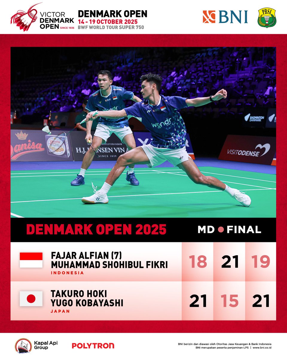 Sudah berusaha semaksimal mungkin Fajar/Fikri harus mengakui keunggulan wakil Jepang Hoki/Kobayashi.

Terima kasih Fajar/Fikri

#BadmintonIndonesia #DenmarkOpen2025