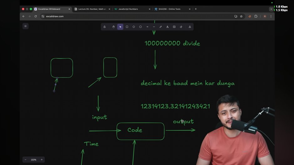 Night_fang_'s tweet image. 🚀 Day 18 of #JavaScript with @rohit_negi9 :
🔹 Number Data Type
🔹 toFixed(), toPrecision(), toString()
🔹 Why not use new Number()
🔹 Math Object
🔹 Math.ceil(), Math.floor(), Math.random()
🔹 Random Number Generation
🔹 Secure OTPs with Crypto
#100DaysOfCode #CSS #WebDev
