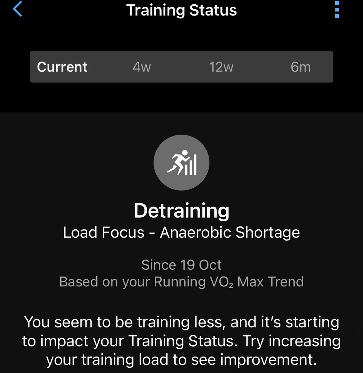 thecodemarathon's tweet image. Garmin says I am Detraining now. 🥲
Time to start training again I guess. 😅