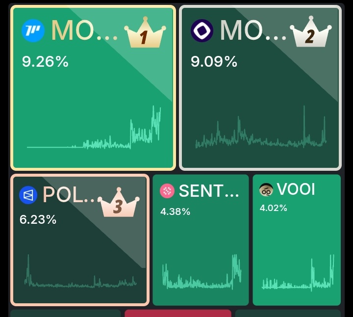 DESMOND.Sui(arc of arc) tweet media