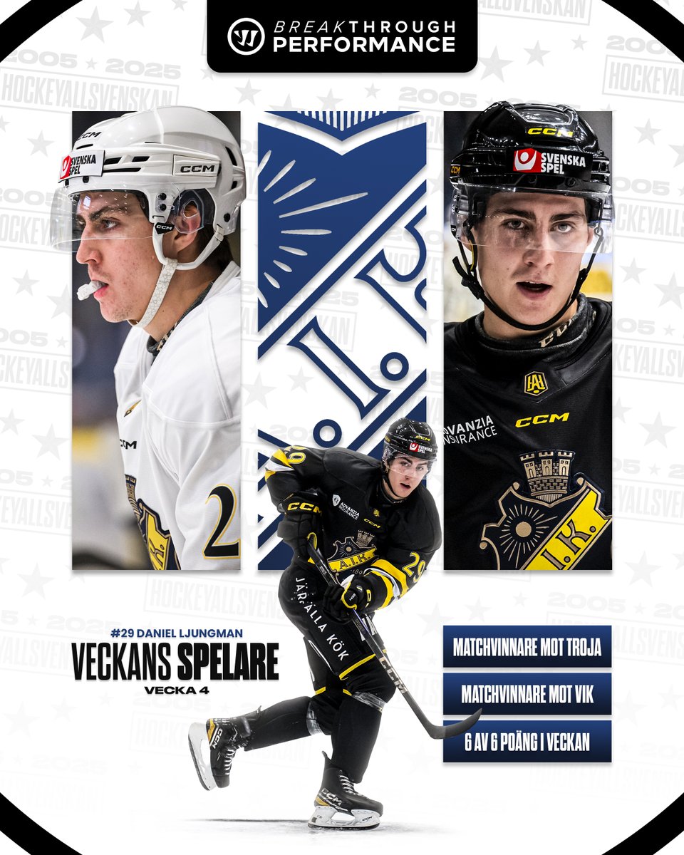 HockeyAllsvenskan (@hockeyallsvensk) on Twitter photo Det klickar för AIK. Och för Ljungman. 📈
– Matchavgörande mål mot Troja-Ljungby
– Matchavgörande mål med 48 sekunder kvar mot Västerås
– 6 av 6 poäng under veckan och segersviten förlängd till sex raka matcher
#BreakthroughPerformance | <a href="/WarriorHockey/">Warrior Hockey</a> Det klickar för AIK. Och för Ljungman. 📈
– Matchavgörande mål mot Troja-Ljungby
– Matchavgörande mål med 48 sekunder kvar mot Västerås
– 6 av 6 poäng under veckan och segersviten förlängd till sex raka matcher
#BreakthroughPerformance | <a href="/WarriorHockey/">Warrior Hockey</a>