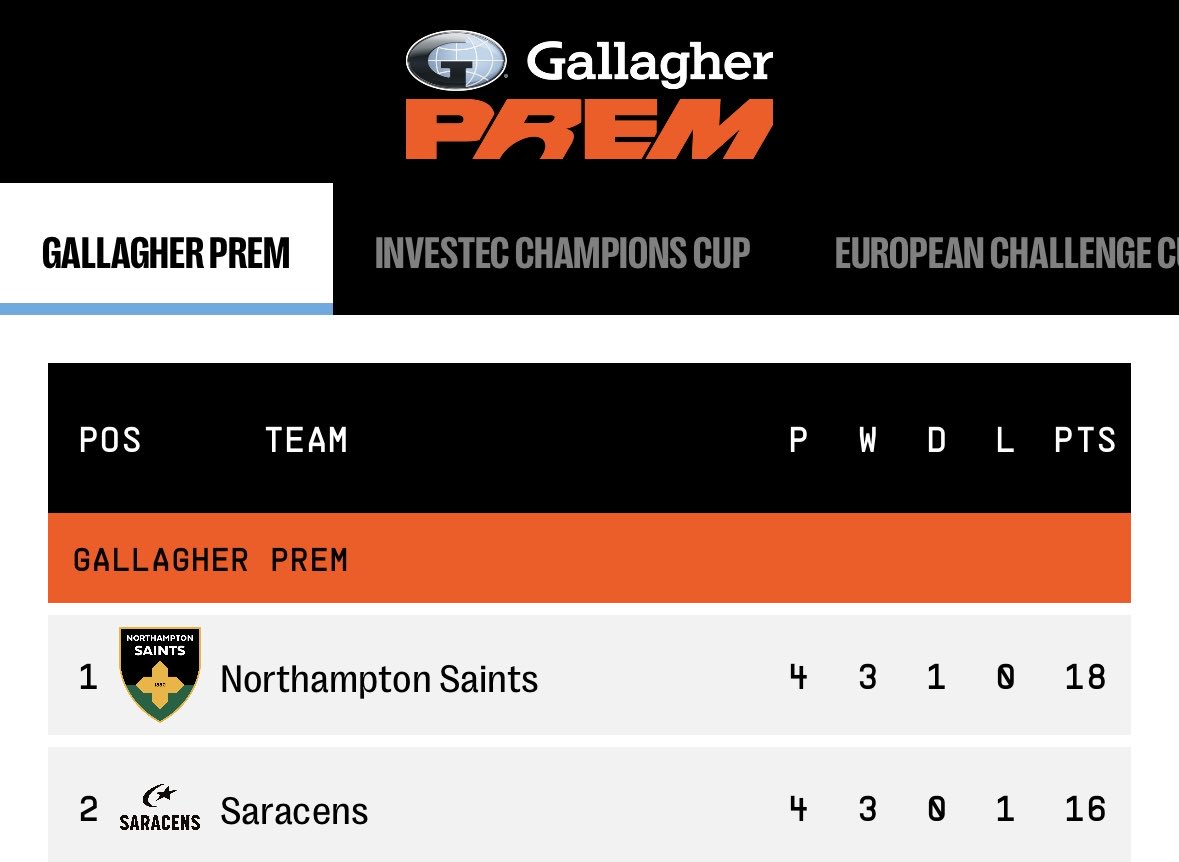 Tom Vickers tweet media