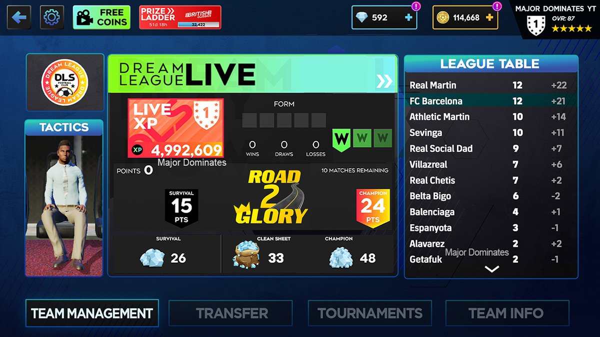 The bar is too high for FTG this year 😄