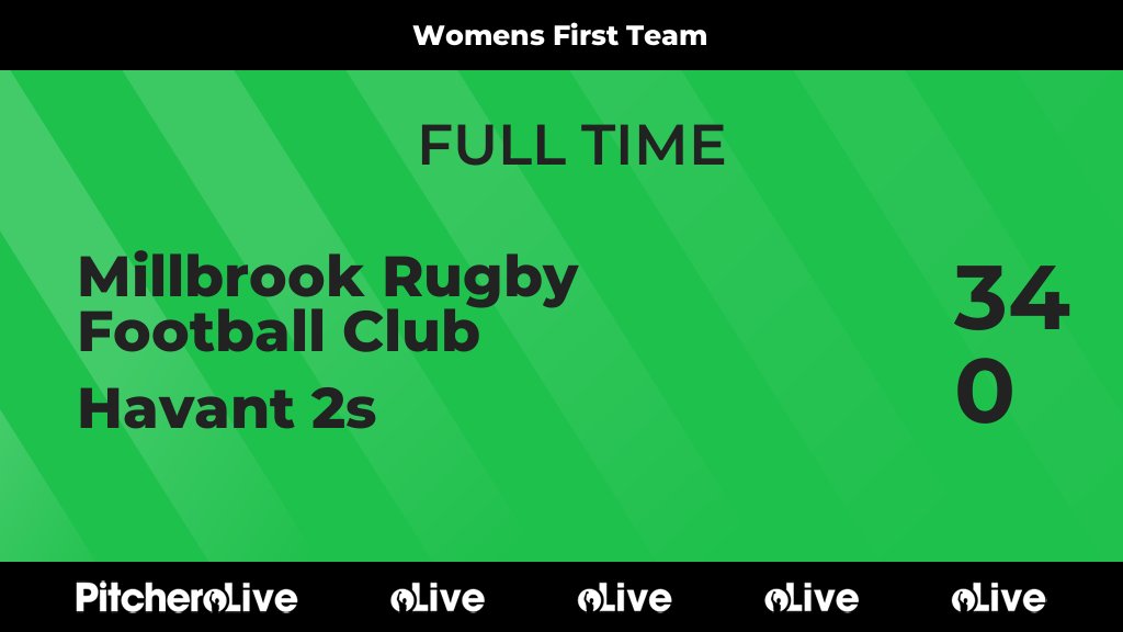 Millbrook Rugby Club tweet media