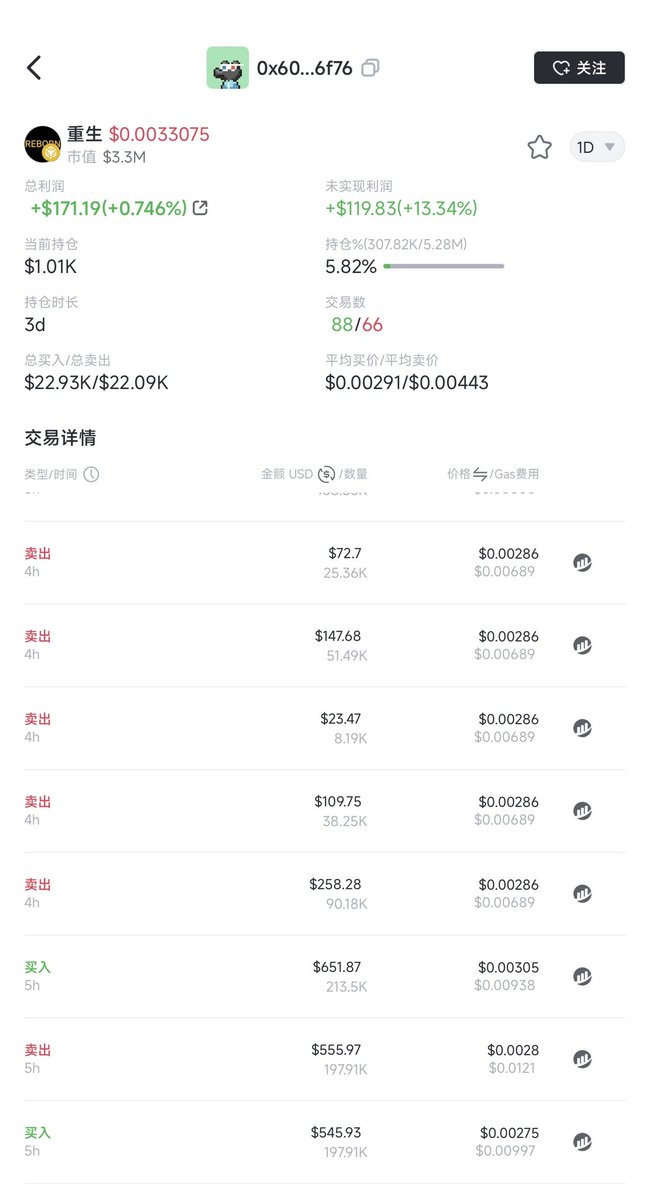 ★Free! まとめ売り 100点以上 ☆Free! まとめ売り 100点以上 ☆Free! まとめ売り 100点以上 ☆Free!