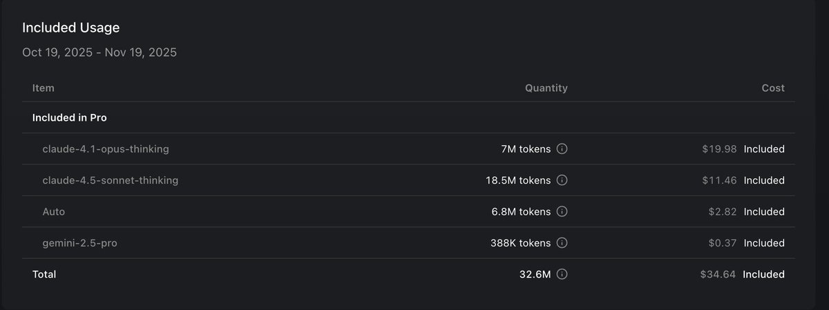 Mohit Nagaraj ☄️ tweet media