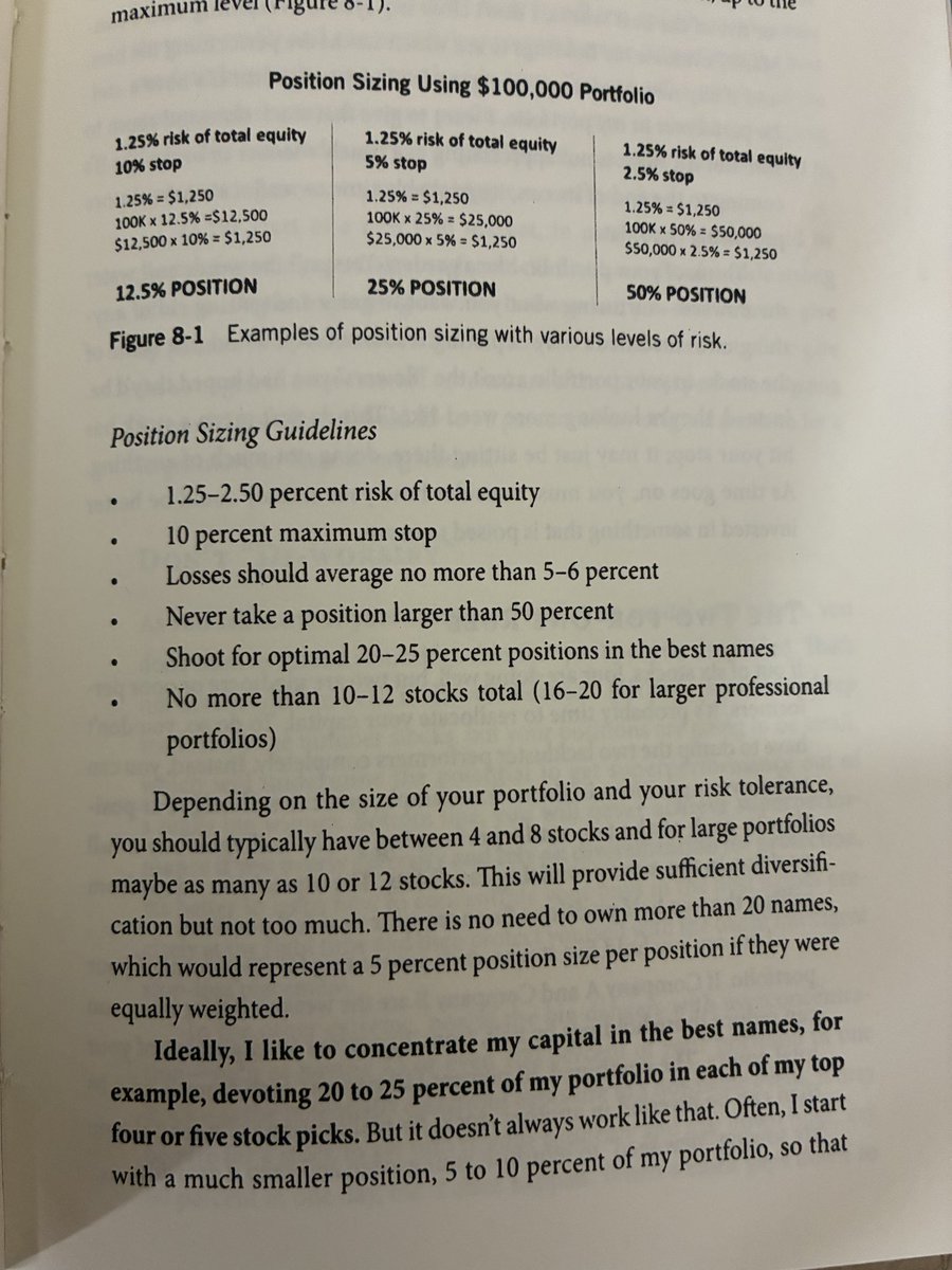 dhanesh500's tweet image. Mark Minervini Methods are truly simple and effective !
Position Sizing is King.