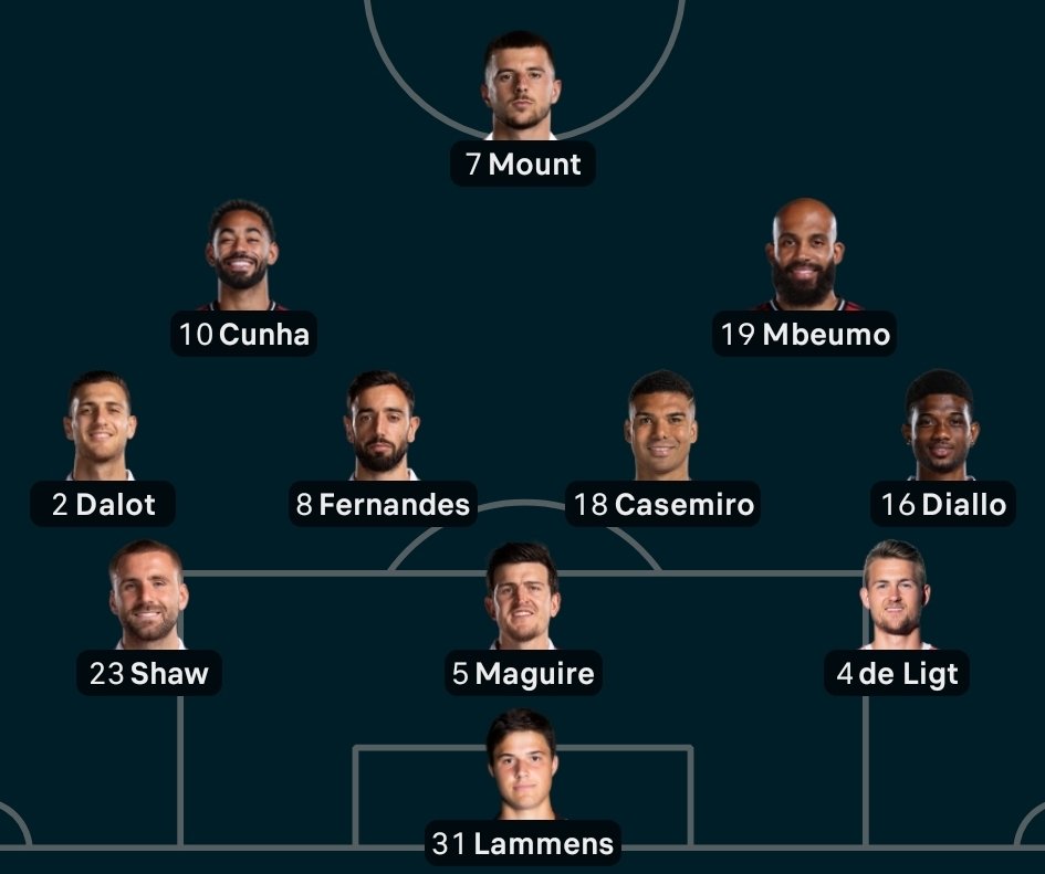Lordy75's tweet photo. Suprised by this.
Casemiro played 2 full games in Japan and S.Korea.
No Sesko, Yoro, Dorgu?
Strange but I don't have any coaching badges so what do I know. #LIVMUN #MUFC https://t.co/kpxfSZtgoq