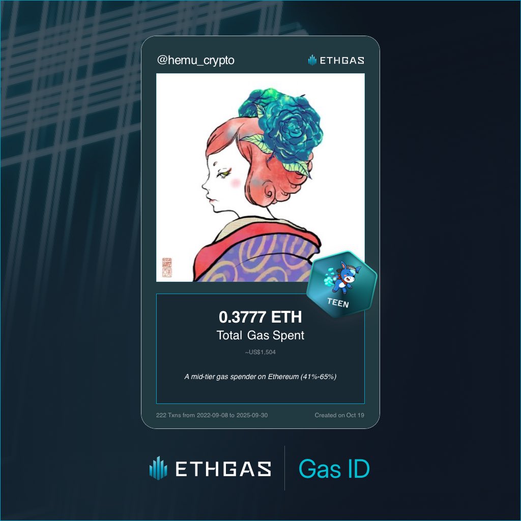 hemu_crypto's tweet photo. ETHGAS @ETHGasOfficial 

 今まで使ったガス代、思ったより多いような少ないような。
   
Xを連携してウォレット繋げば見られます。
https://t.co/5rMHjHLtYi https://t.co/wQVRtfNOVY