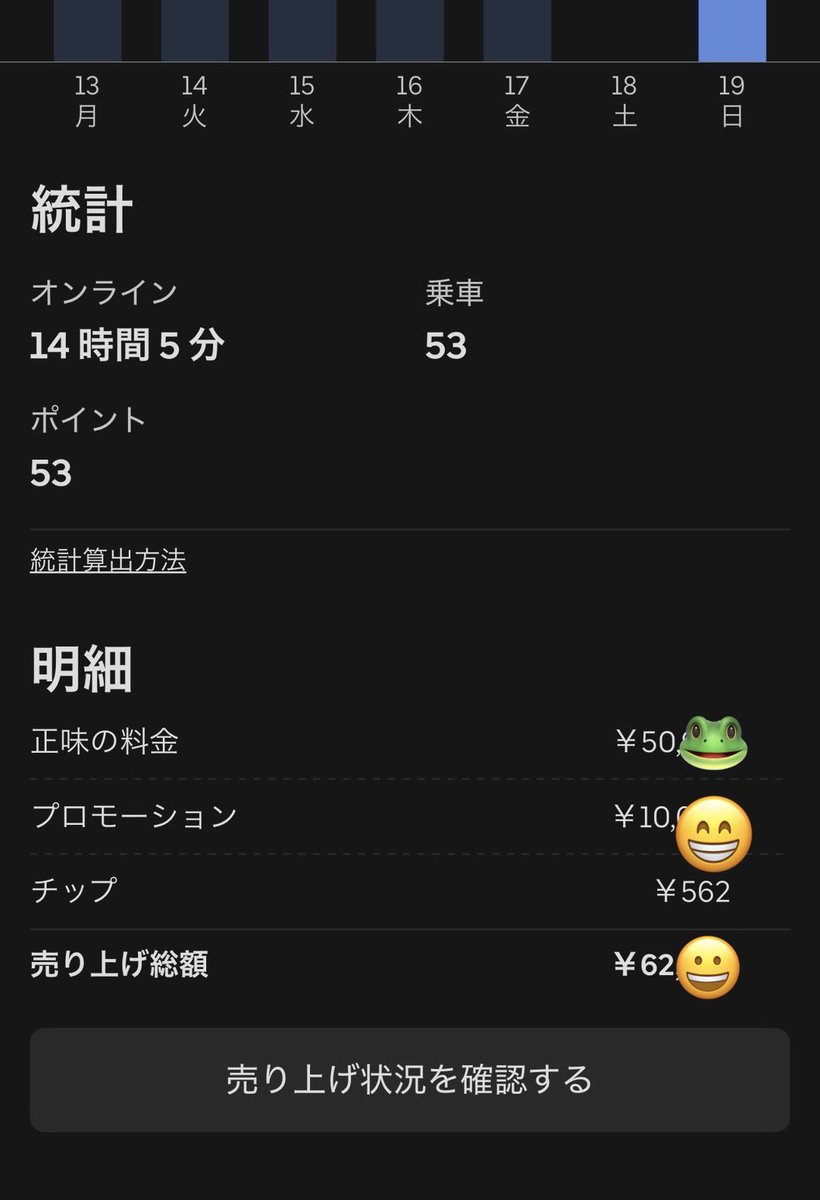 AleBit5's tweet image. いい感じいい感じ🎵

来週も頑張りましょう！

お疲れ様でした！