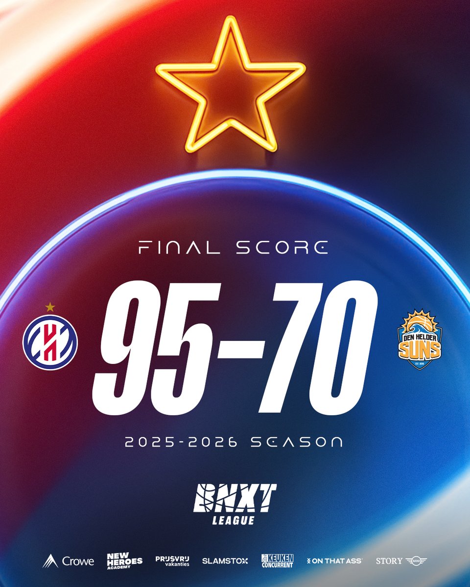 🔥🏀 | 𝐖! No place like home! 🙌

Kerwin Walton: 26 PTS, 90% FG &amp; 28 EFF 🎯
Charlon Kloof: 8 AST, 4 STL &amp; 15 EFF 🍪
Troy Koehler: 17 PTS, 4 FLS ON &amp; 15 EFF ⚡️

#heroesdenbosch #BNXTLeague #DBOvsDHE