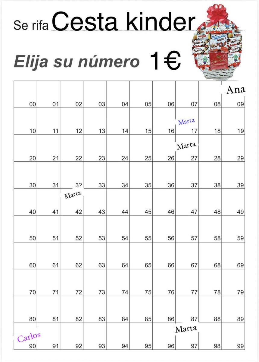 Sorteo cesta kinder!!!!