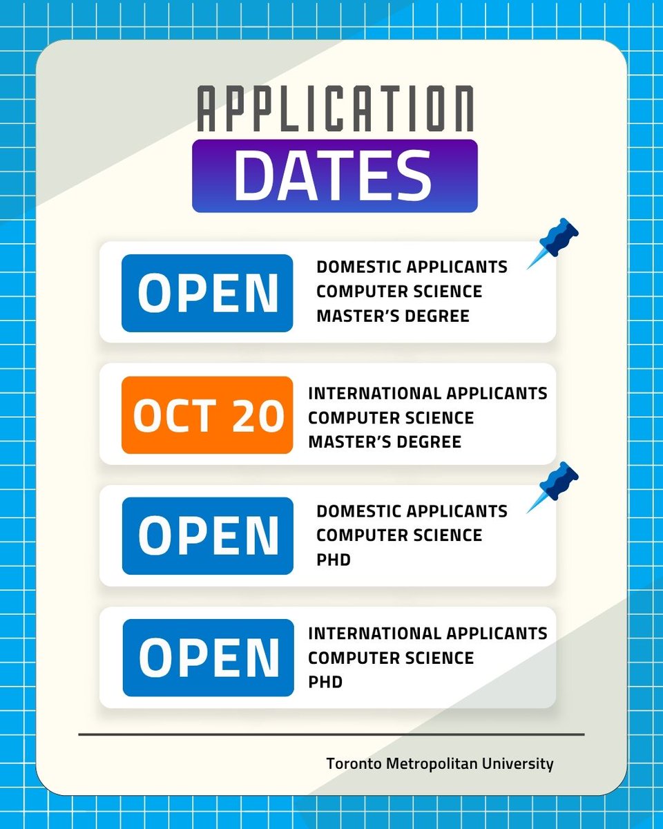 CompSciGradTMU's tweet image. Apply to our master's degree or PhD program in Computer Science and start September 2026! torontomu.ca/cs/graduate/