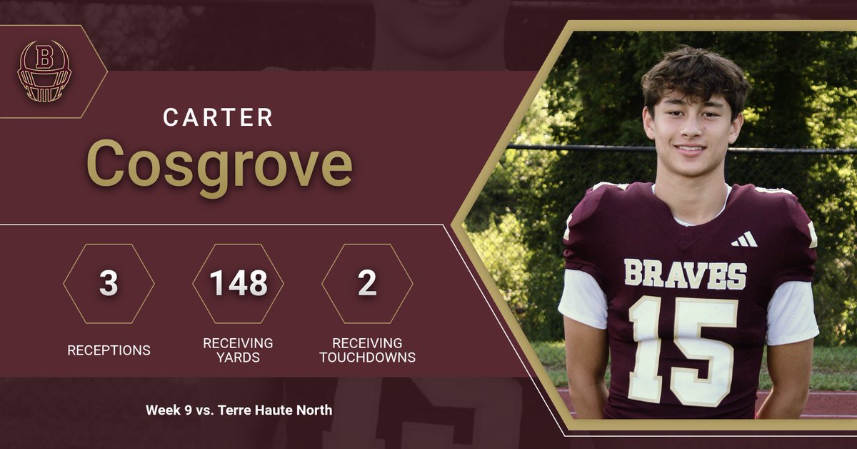 Brebeuf Football tweet media