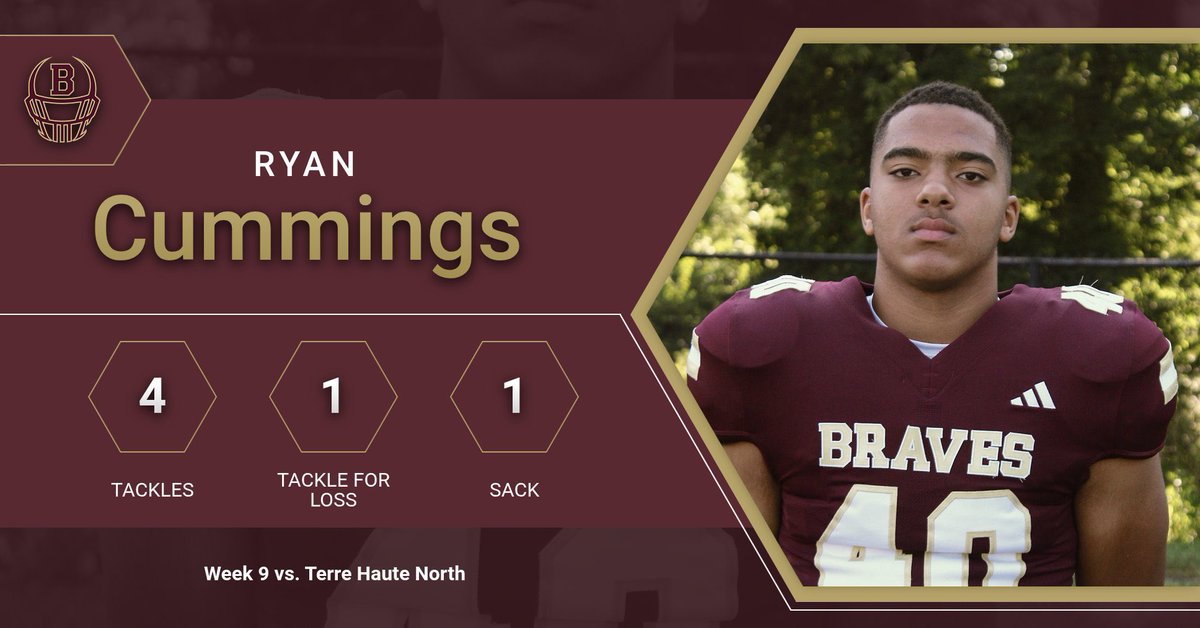 Brebeuf Football tweet media