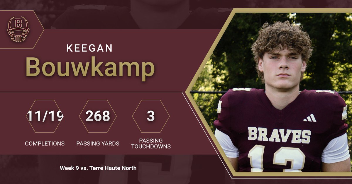 Brebeuf Football tweet media