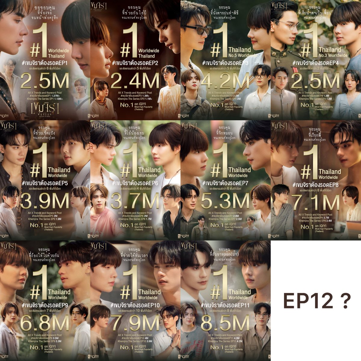 eveheartbeat's tweet photo. จาก 2.5 สู่ 8.5 😭
khemjira team , you really deserve it ♡.ᐟ⋆

เสาร์หน้าอีพีสุดท้ายแล้ว เรามาสร้างตำนานไปด้วยกันนะคะ ✊🏻
 
#เขมจิราต้องรอดseries  
#KhemjiraTheSeries https://t.co/5iaVIpZcTE