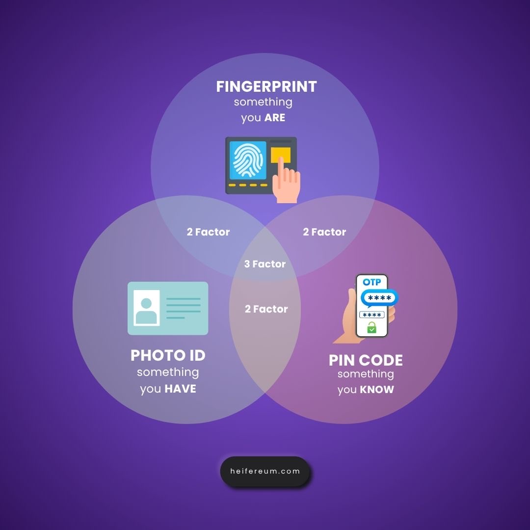 heifereum tweet media