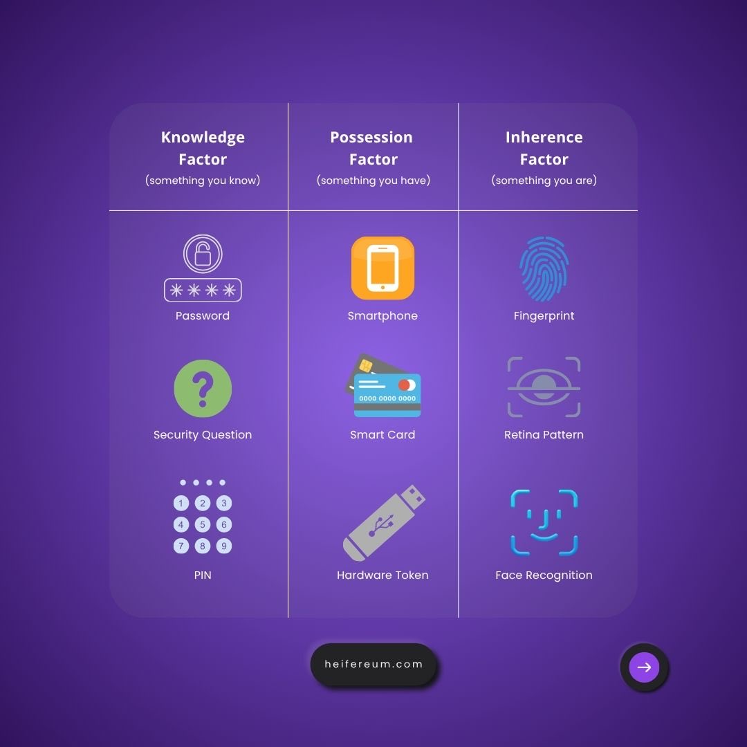 heifereum tweet media