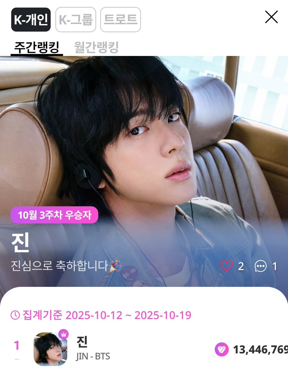 K-ê¹ìì§í¬íí (@k_jinvotingteam) on Twitter photo ðë§ìŽìíœ(my1pick)ð
ðK-POP ê°ìž 10ì 3죌찚 죌ê°ëí¹ ì°ì¹ð
ð8ïžâ£6ïžâ£ì£Œ ì°ì ì°ì¹ì
ëë€ð
í¬íì ì°žì¬íŽì£Œì 몚ë ë¶ë€ê» ì§ì¬ìŒë¡ ê°ì¬ë늜ëë€ðââïž
âïžì±ìì íížâ€ïžì ì¶í ëêžâïžë ë§ìŽ ëšê²šì£Œìžìð
#ë°©íìë
ëšì§ #JIN #ì§ ðë§ìŽìíœ(my1pick)ð
ðK-POP ê°ìž 10ì 3죌찚 죌ê°ëí¹ ì°ì¹ð
ð8ïžâ£6ïžâ£ì£Œ ì°ì ì°ì¹ì
ëë€ð
í¬íì ì°žì¬íŽì£Œì 몚ë ë¶ë€ê» ì§ì¬ìŒë¡ ê°ì¬ë늜ëë€ðââïž
âïžì±ìì íížâ€ïžì ì¶í ëêžâïžë ë§ìŽ ëšê²šì£Œìžìð
#ë°©íìë
ëšì§ #JIN #ì§