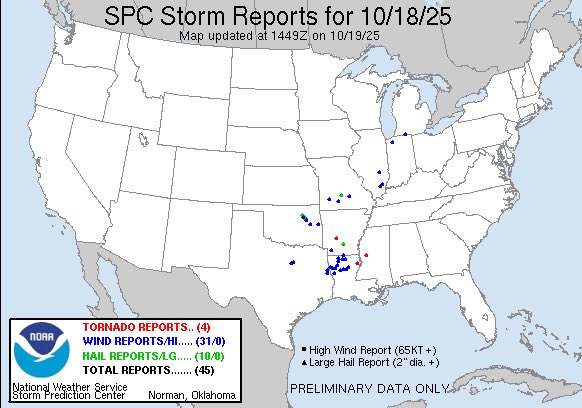 Not surprised by this outcome from yesterday, given the generally messy storm mode and weak instability (due to overmixing) along the Mississippi River.

Still, some scattered damaging winds, and a few tornadoes occurred, which was right on the forecast target.